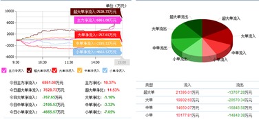 東軟集團(tuán)軟件外包服務(wù)獲重大突破，股價(jià)漲停背后揭示產(chǎn)業(yè)轉(zhuǎn)型新動(dòng)向